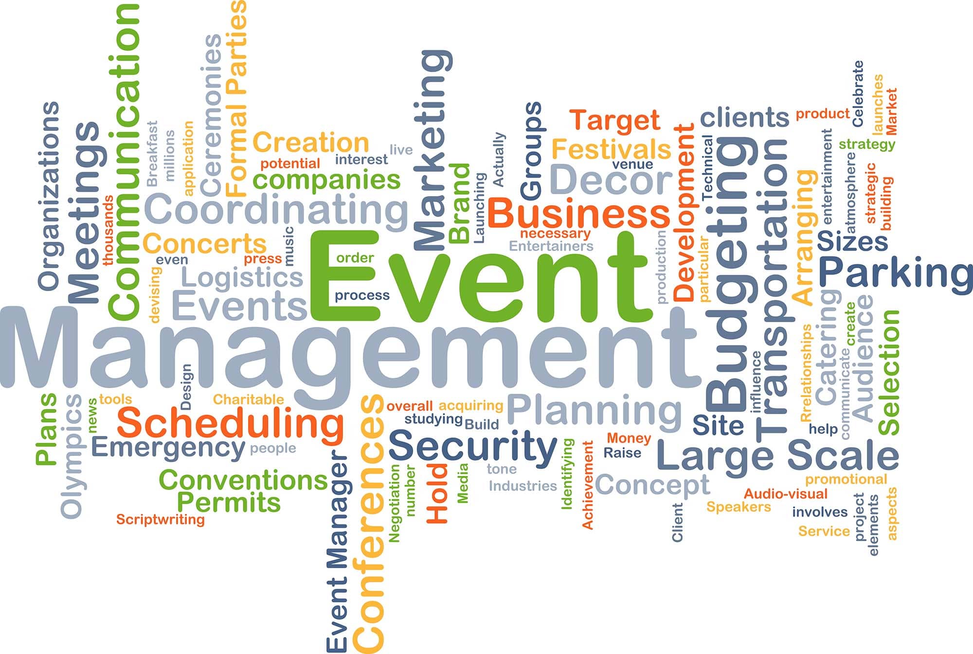 event management word cloud